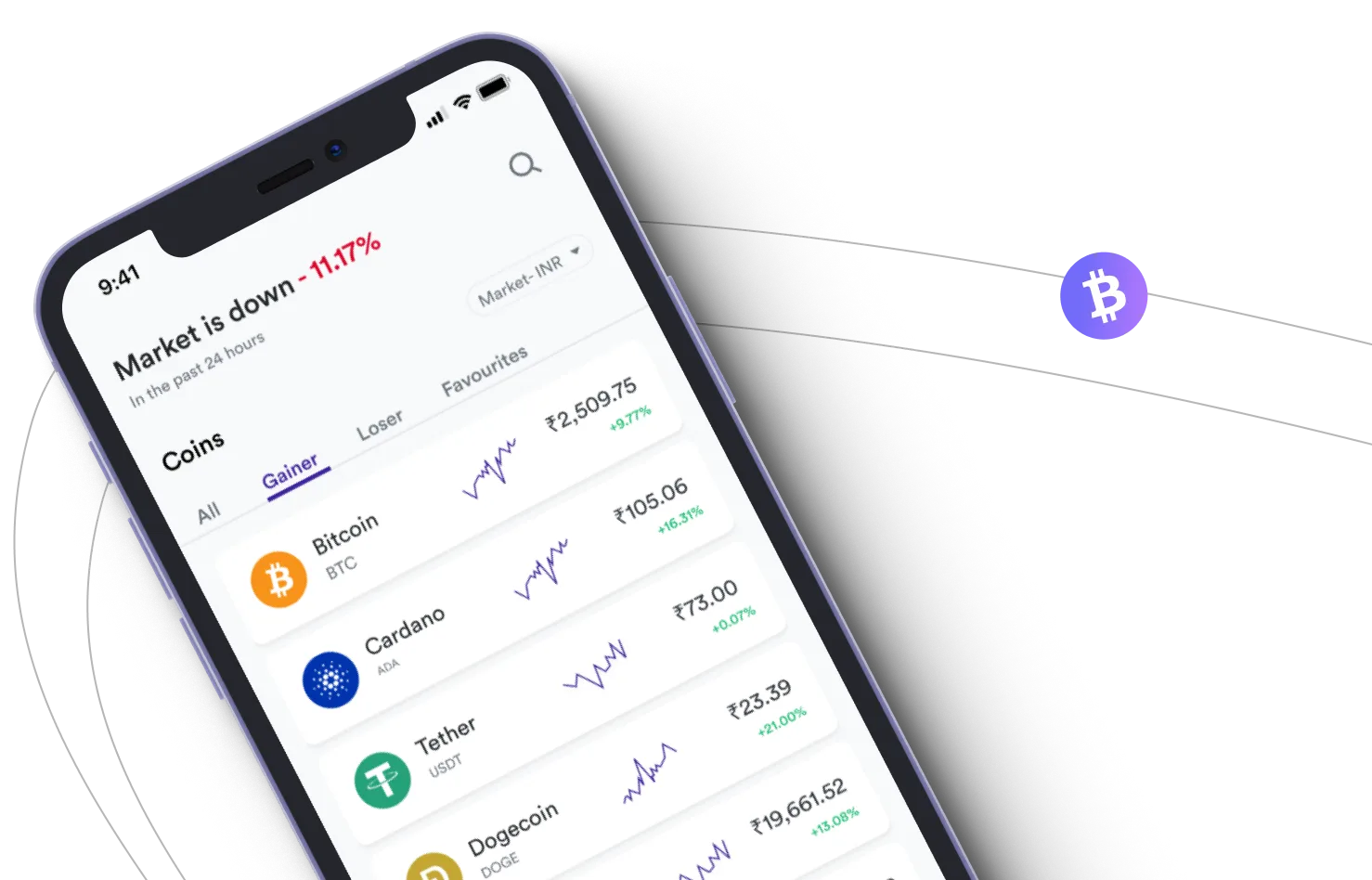 Etherealux Ledger  - Take advantage of the cryptocurrency markets and earn with Etherealux Ledger