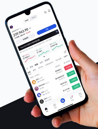 Etherealux Ledger - Como o aplicativo Etherealux Ledger aprimora sua negociação?