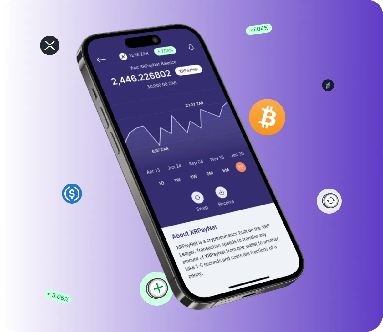 Etherealux Ledger - O que é o Etherealux Ledger?