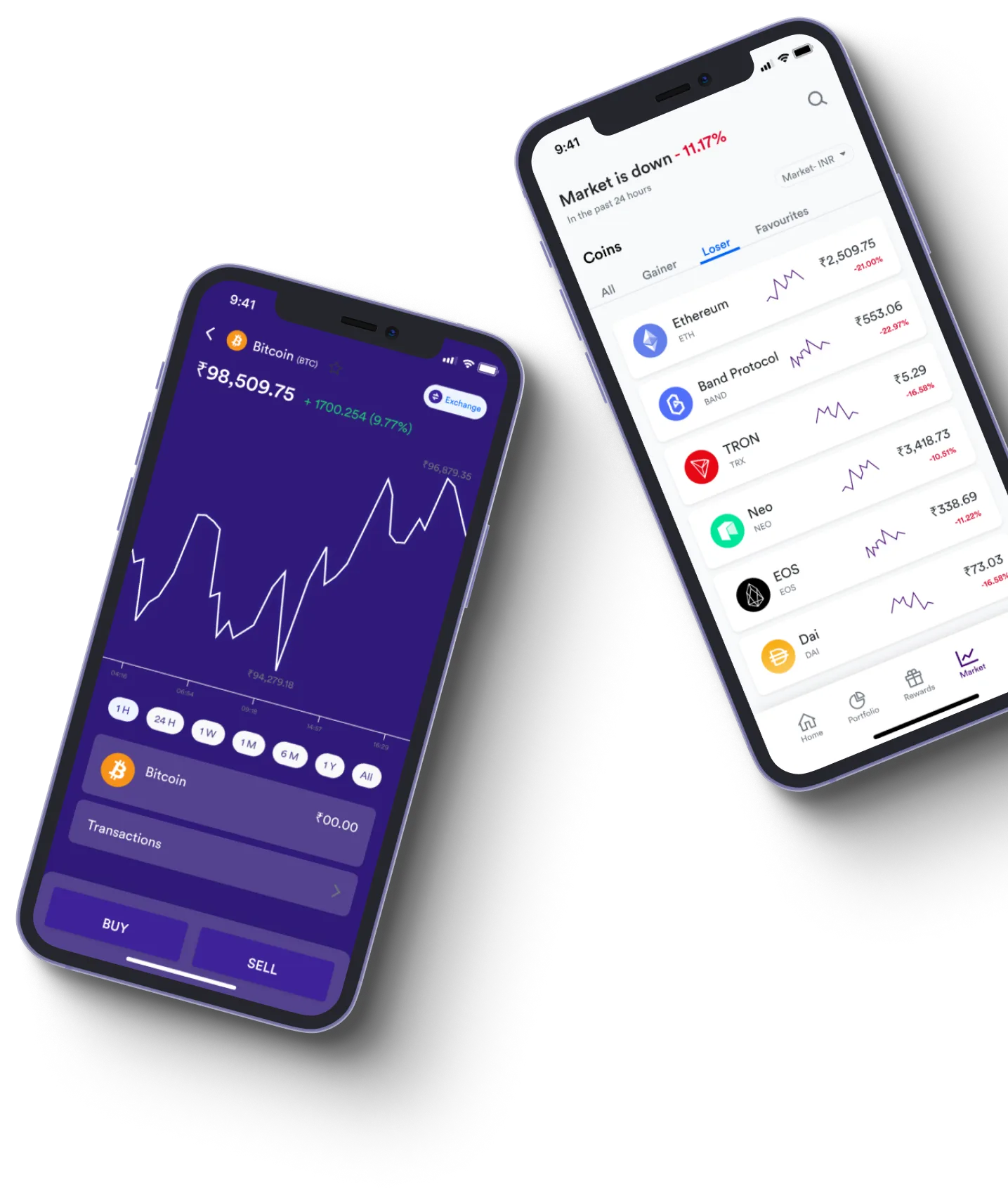 Etherealux Ledger  - What exactly is online trading?